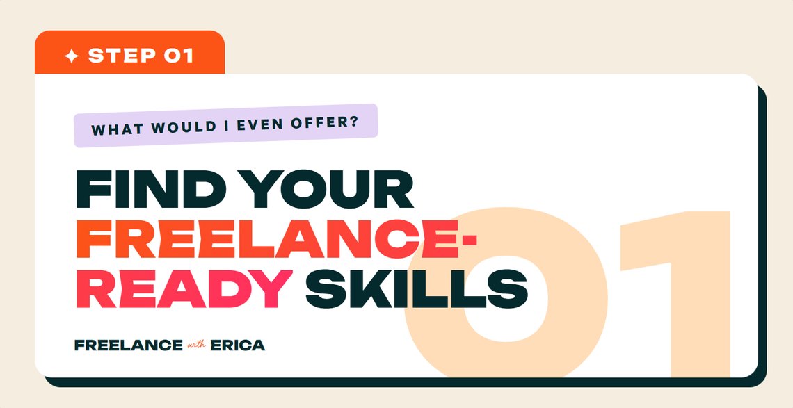 Step 01 — Find Your Freelance-Ready Skills