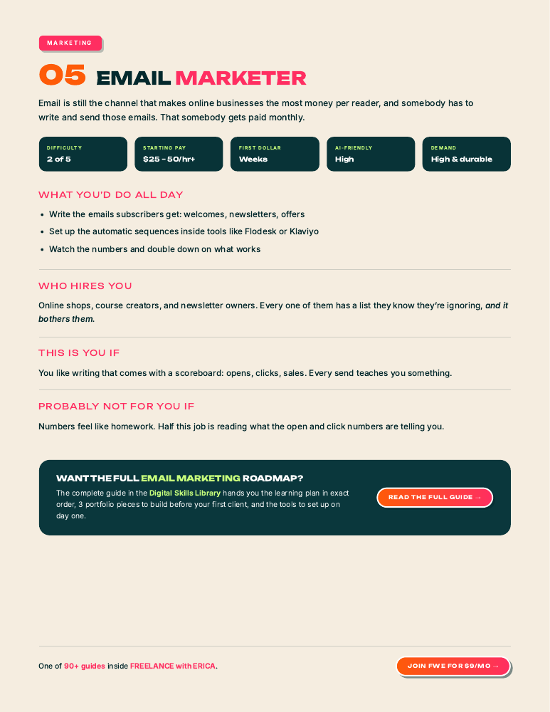 Email marketing service, client types and first step
