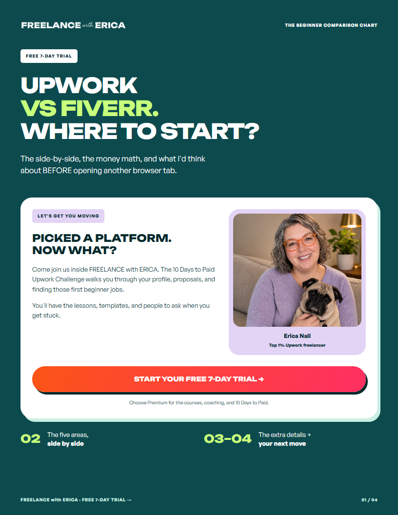 Upwork vs Fiverr Comparison Chart, page 1
